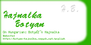 hajnalka botyan business card